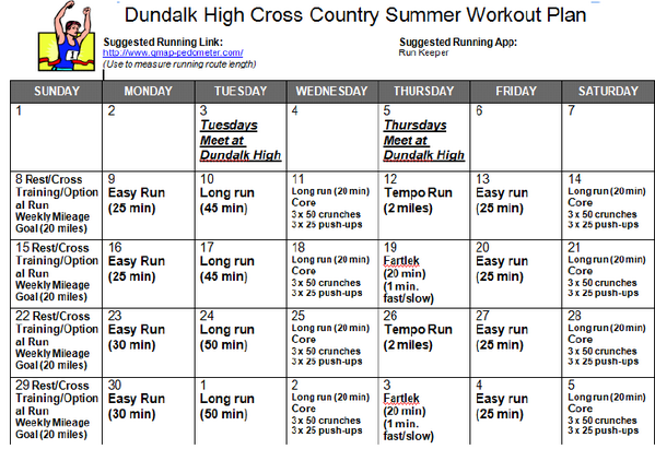 Cross Country Running Workout Schedule EOUA Blog cross-country-running-workout-schedule-eoua-blog