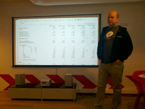 .<a href="/mutru/">Otto Hilska</a> opening the first <a href="/helsaas/">Helsinki SaaS</a> meetup - thanks to <a href="/flowdock/">Flowdock</a> for hosting!