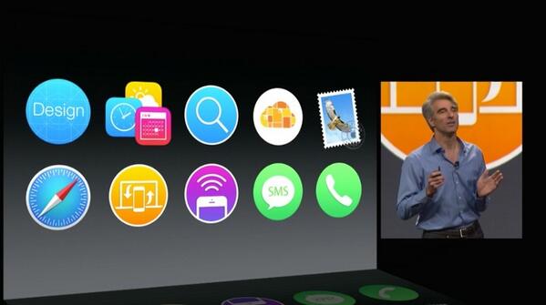 siti_najihah's tweet image. Icon on #OSX10