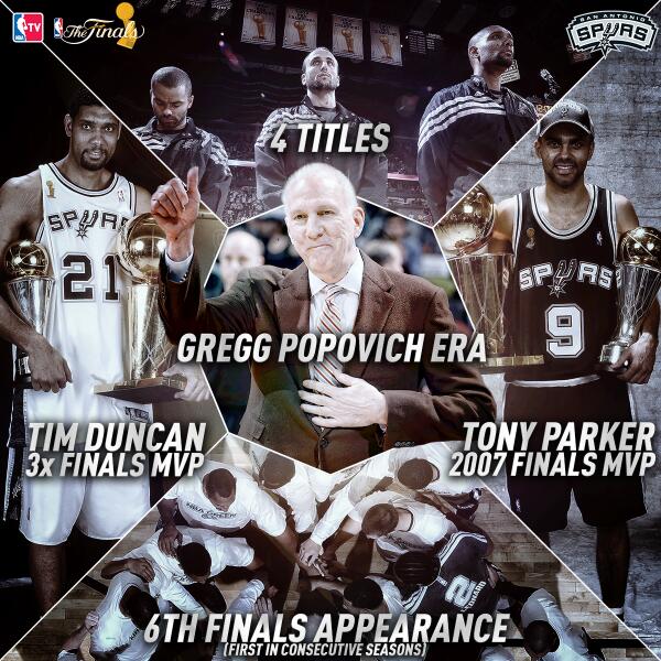 NBATV's tweet photo. Continued excellence - @spurs set the standard http://t.co/GjJMA3gpNx