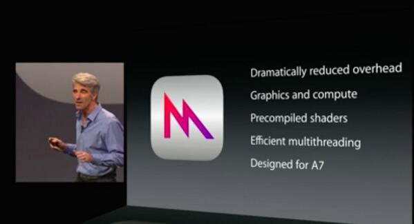 Penerus OpenGL. Metal, Pasti lebih laju.