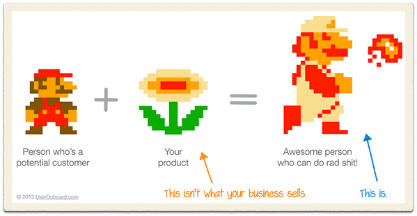 SeanEllis's tweet photo. People Don't Buy Products, They Buy Better Versions of Themselves: http://t.co/WbUWqPpxHC http://t.co/qh68hj15wj