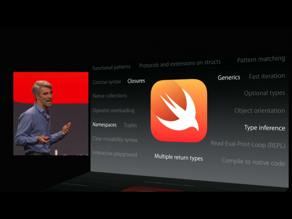 iOSSwift_ru's tweet image. Коротенько о #iOSSwift