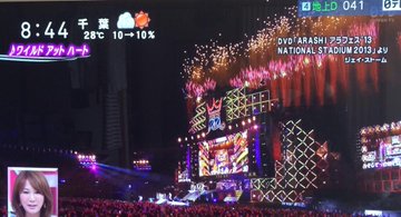 新国立競技場が気になる 東京オリンピックや嵐のライブなどイベントも Sakuraの気になること調べる倶楽部