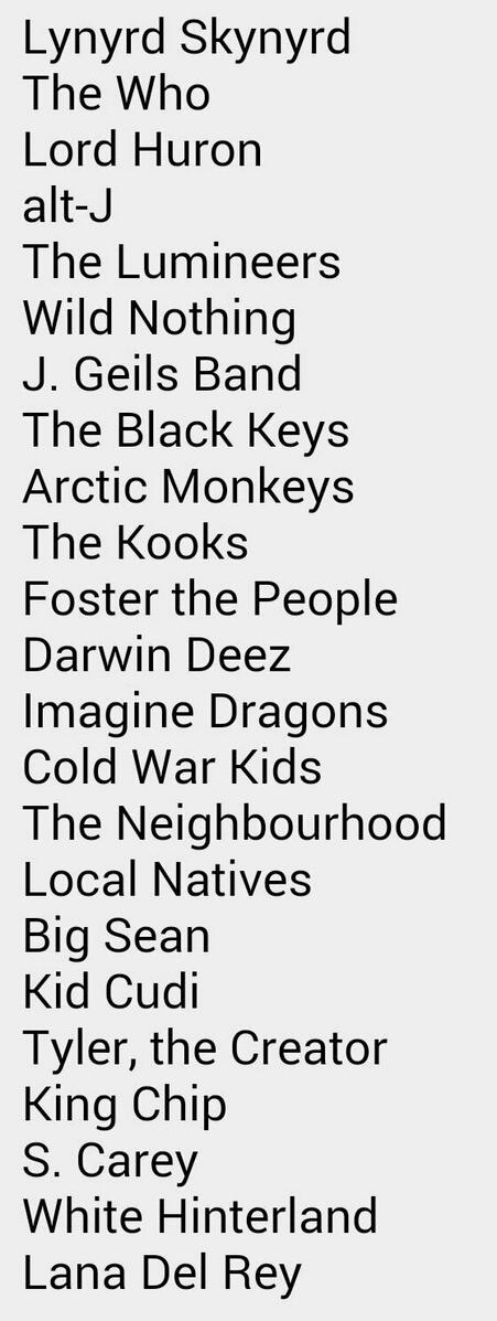 PeopleIndie's tweet photo. bands I've seen live. http://t.co/hoqKZVGYn1