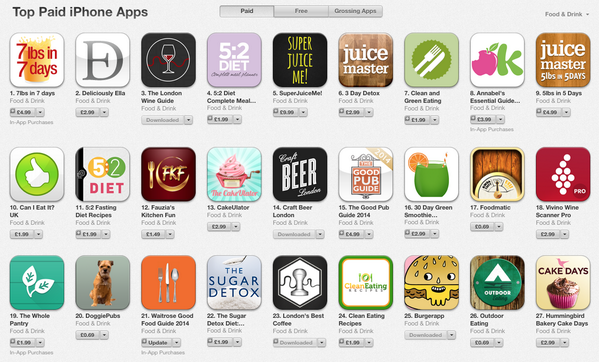 Our apps @londonwineguide @craftbeerlondon @coffeelondon & @burgerapp are taking up real estate in the UK @appstore.