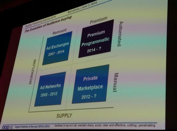 KnudsenDorthe's tweet photo. Focus on Premium programmatic! #DPSEurope http://t.co/R0Q2dOTBOW
