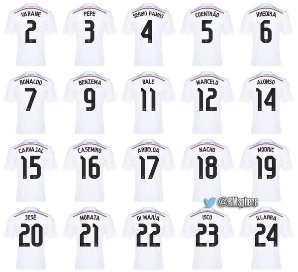 Numeracion del real madrid