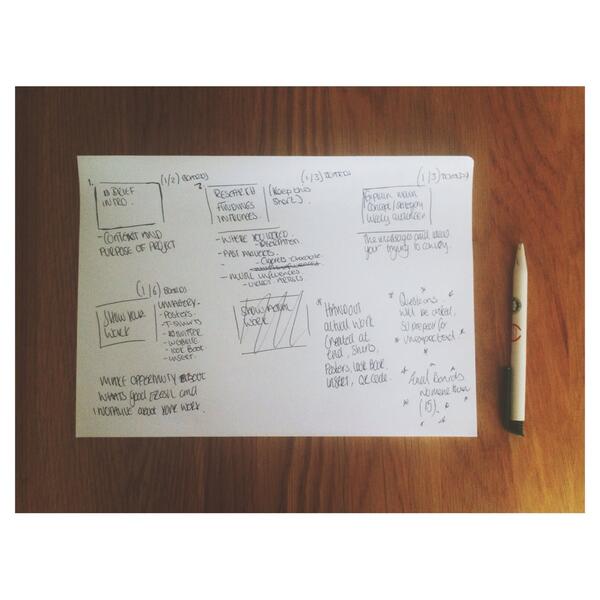 TheObsReality's tweet image. #Planning a #presentation... Last thing before #degreeshow #finalpush