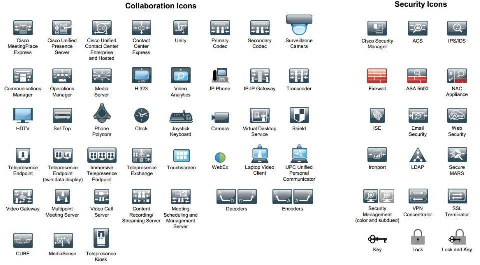 Visio Stencils Topologies Of Cisco Documents Cisco Co vrogue.co
