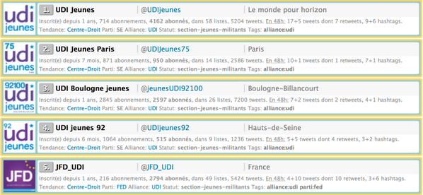 InspironsNous tweet media