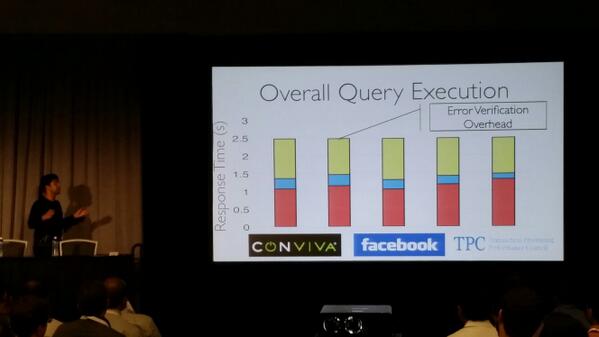 hey_anmol's tweet photo. Power of #BlinkDB : Answers complicated queries in about 2-3 secs #hadoopsummit http://t.co/kveIsfr1IO