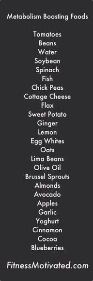 Foods to help boost your metabolism