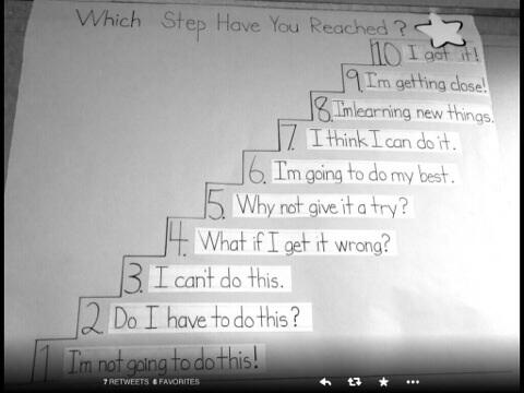 bloomberg_paul's tweet photo. Just sharing again because I appreciate it so much. #growthmindset #corecollaborative http://t.co/eCsRBoY8qH