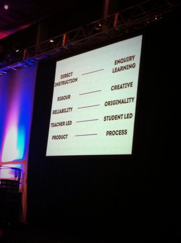 MissesArtech's tweet photo. These dichotomies do not need to be, 'it's a blend, mix and balance btwn both ends' @tombarrett #eduTECH #hackyrclass http://t.co/JOyN5OqXlS