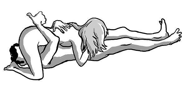 Sexual Positions on Twitter.