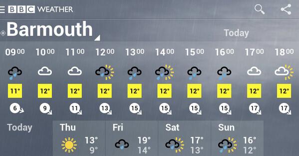 Today's BBC Weather forecast for Barmouth: Light Rain. Max 13°C, min 10°C. Wind 15 mph NW. bbc.co.uk/weather/2656311