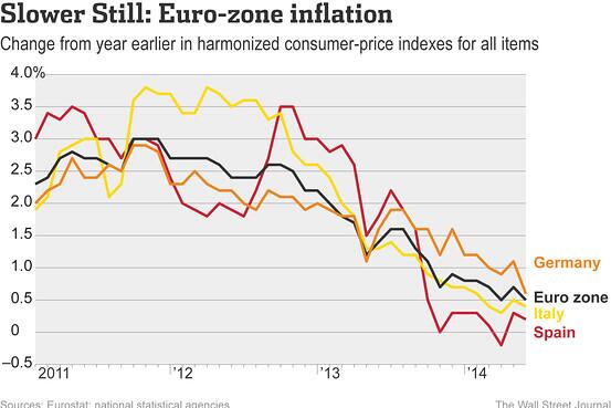 Permalien de l'image intégrée