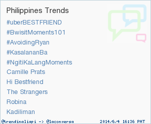 trendinaliaPI's tweet photo. Trend Alert: #AvoidingRyan. More trends at http://t.co/dwWMWoA4nN #trndnl http://t.co/7KVAYW8slY