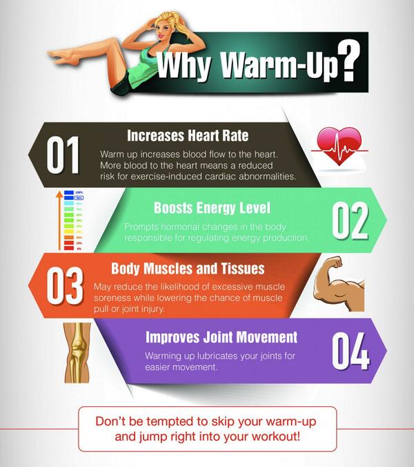 Warming up на уроке английского. расслабление бали белая шляпа. English texts with exercises. человек с планшетом в руках на пляже. Are your warm.