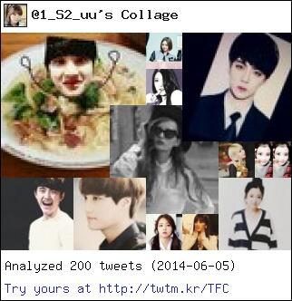 W_hite_Sugar's tweet photo. [절친콜라주] @5smnd_bot @djstjs1004 @For_m_om_ @2_mail_ @_szxd @znson @094069 @Qullz @love_4_44_ http://t.co/alrFDxSPUf http://t.co/7eC0iHSnea