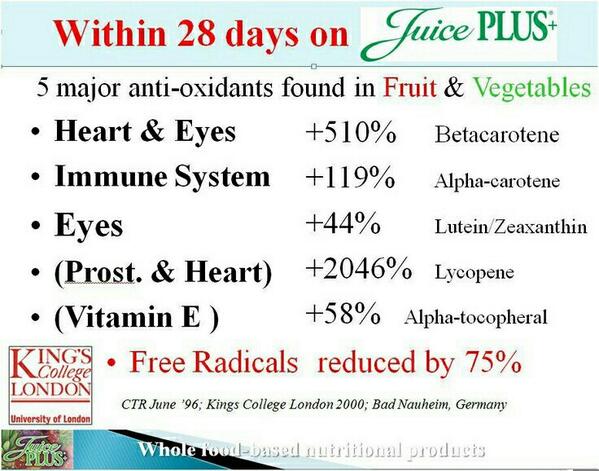 JuiceplusLaura tweet picture