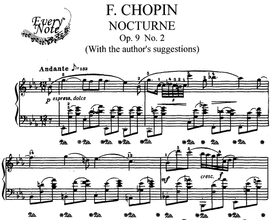 ChopsofSteel's tweet photo. New nocturne in the works my friends. Should be published within the next few monthes. #Nocturne #PlayOn #Opus9 http://t.co/63xTHNm4vd