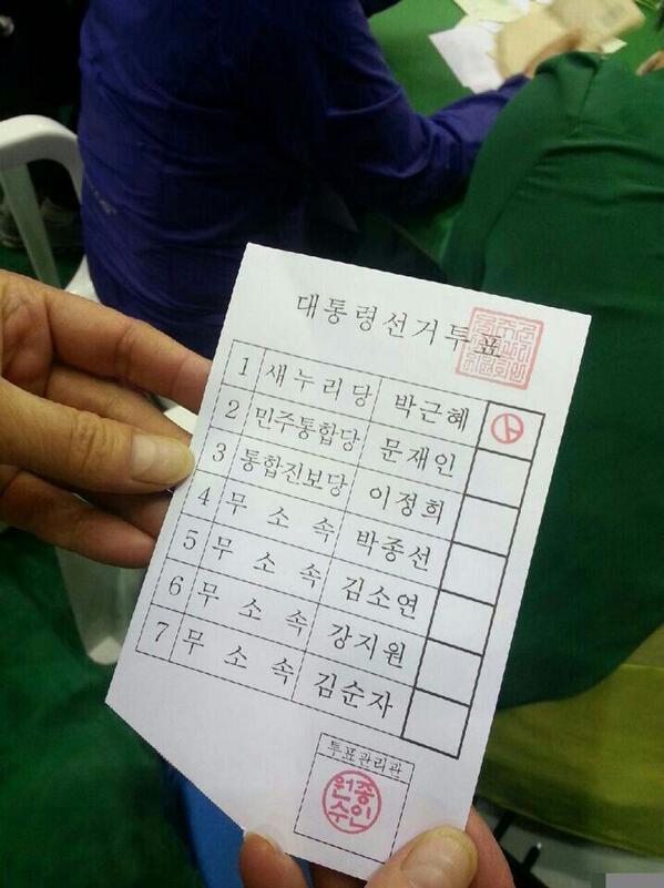 bangyc's tweet image. 어떻게 지방선거 개표에 대선투표용지가 나올 수 있느냐!
박근혜 표를 얼마나 많이 찍어 뒀으면
이리 나돌아 다닐까?
지난 대선에 개표부정이 없었다고
말할 수 없을 것이다.
즉시 일련번호를 투표용지에도 인쇄하라!