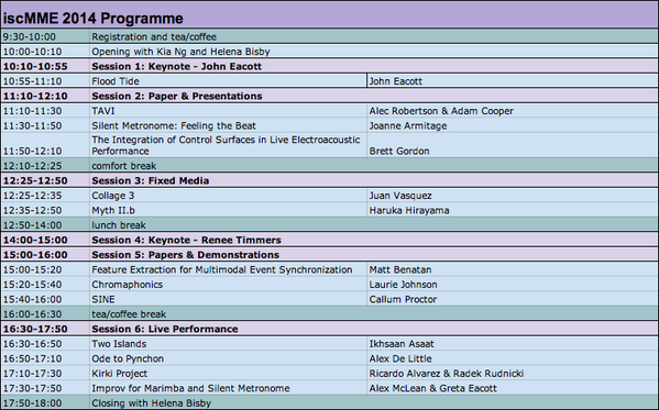 iscMME2015's tweet photo. iscMME2014 Programme now out! Tickets available at http://t.co/QUBSJGOpQ5, get them before they're gone! #iscmme2014 http://t.co/SW3OErOHPB