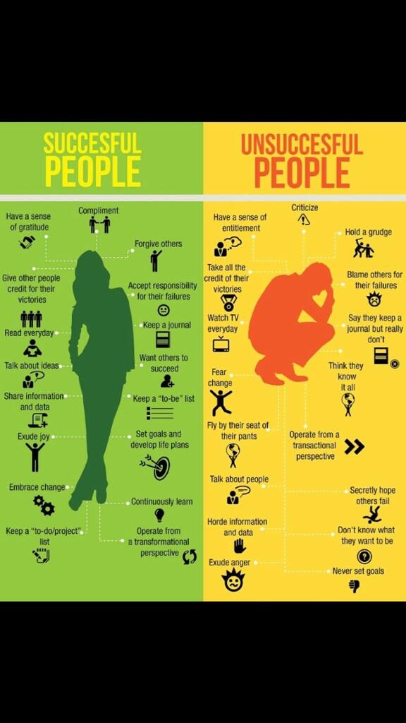 _LRStudios's tweet photo. Which one are you? #LRStudios #entrepreneur #keeppushing #StriveForGreatness http://t.co/EXcuEYeW4t