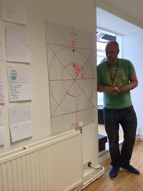 phillirose's tweet photo. .@mistergough piloting new #opendata canvas at @xjamgov #ggovjam http://t.co/SSbYGbi853