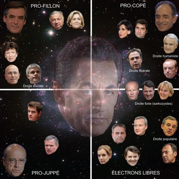 Permalien de l'image intégrée