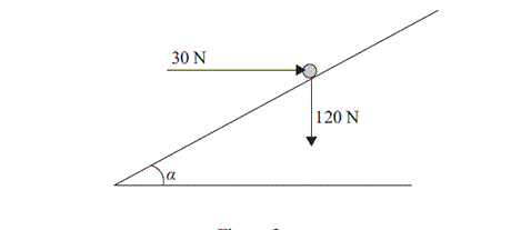 Hamdaan_AB's tweet photo. @ADOT_WARSAMA which way would Fmax be for that diagram? http://t.co/OhkFGS1Q5I