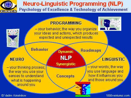 NeuLinProg tweet picture