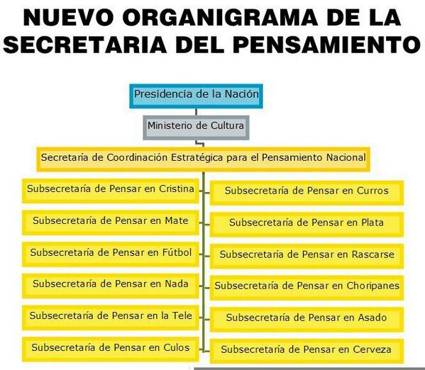 tuitskukas's tweet photo. #PensamientoNacional http://t.co/3qml5yFP49