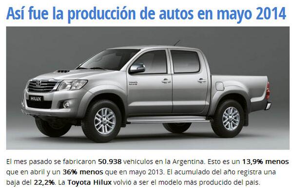 Motor1 Argentina tweet media