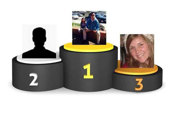 WordGame Lover tweet media