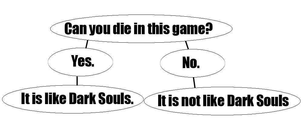 It s a game перевод. It s a game перевод