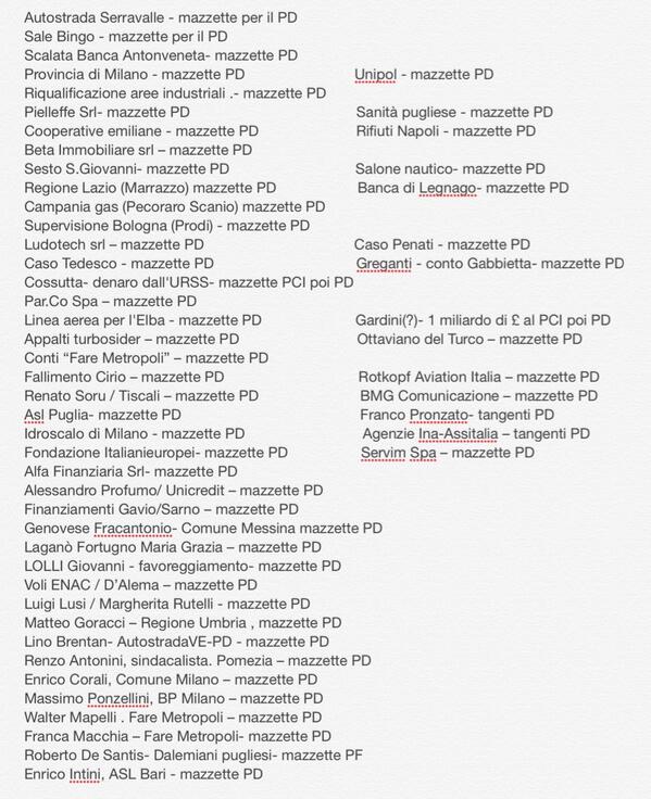 senzaproblemi1's tweet photo. Il #pd sfonda soglia di 500 indagati. A chi non ha memoria 1 piccola rassegna #Mose #M5S #arrestanovoi #vinciamonoi http://t.co/RxscEcpGkn