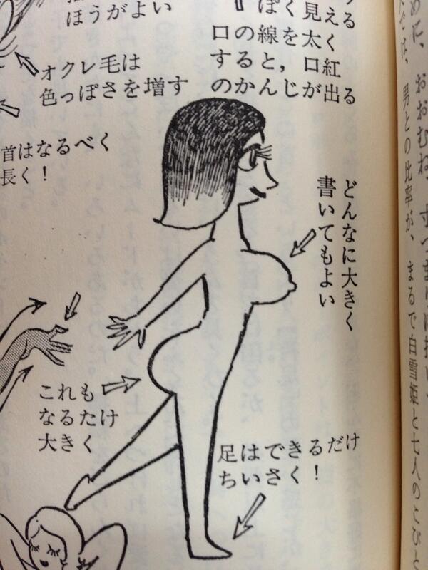 تويتر 柏木ハルコ على تويتر このページが日本の漫画に与えた影響は計り知れない Nawokikarasawa 手塚治虫 マンガの描き方 より すばらしい Http T Co Dxrgcbp8gf