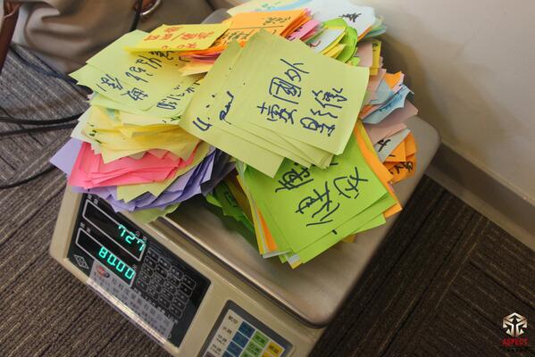 helloaspect's tweet image. How heavy is your creativity? #businessmodeling @innovation