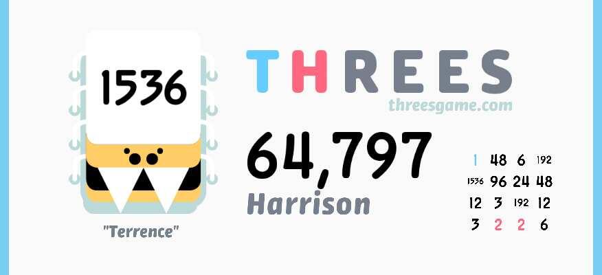 64,797 points in Threes