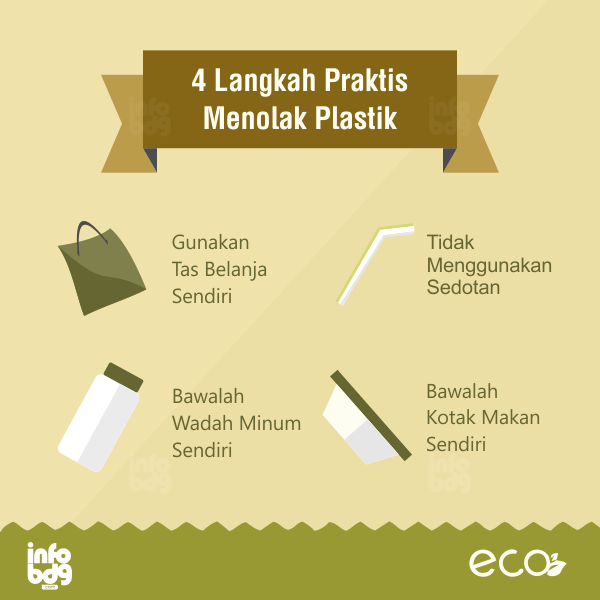 infobdg's tweet photo. Ayo tanamkan cinta lingkungan dari sekarang, kurangi sampah plastik &amp; gunakan produk ramah lingkungan #BDGoGreen http://t.co/GIFRfx1jrk