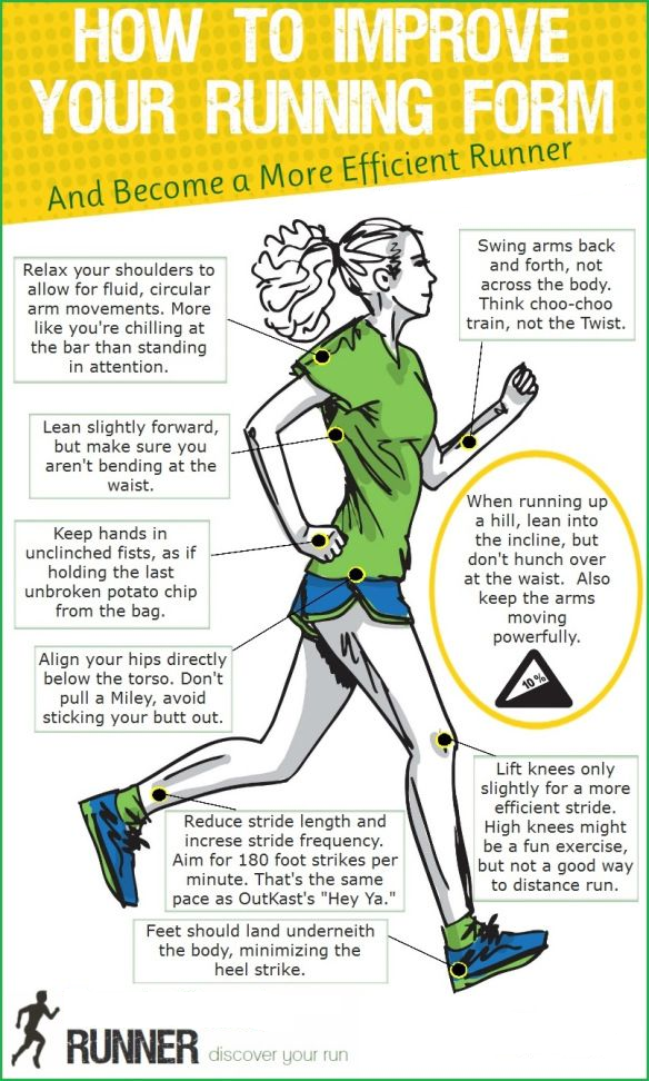 Idietitian's tweet photo. Tips to Improve Your #Running Form http://t.co/h6ysTY5dX7