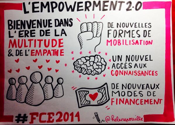 “<a href="/helenepouille/">Hélène Pouille</a>: L'empowerment 2.0 : le pouvoir de la multitude cc <a href="/NatachaQS/">Natacha Quester-Séméon Salomon</a> <a href="/benoitraphael/">Benoit Raphael</a> #FCE2014 ”