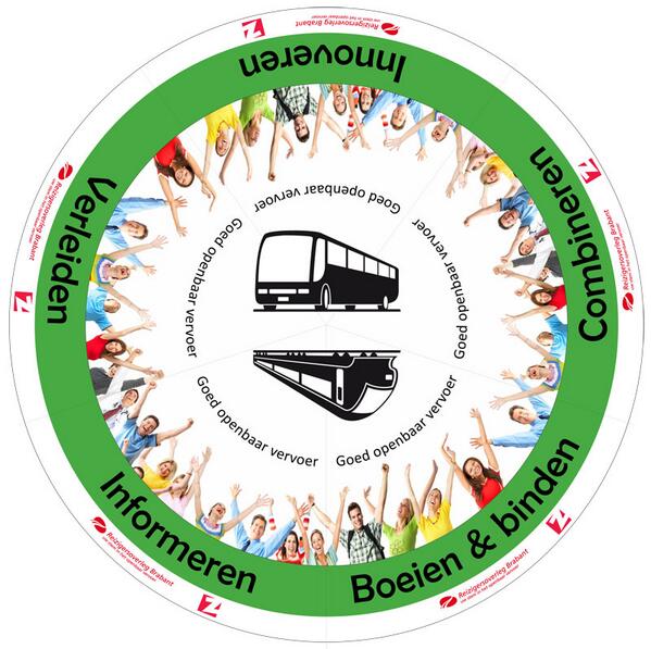 Schijf van vijf voor vitaal openbaar vervoer #vervoersexperience