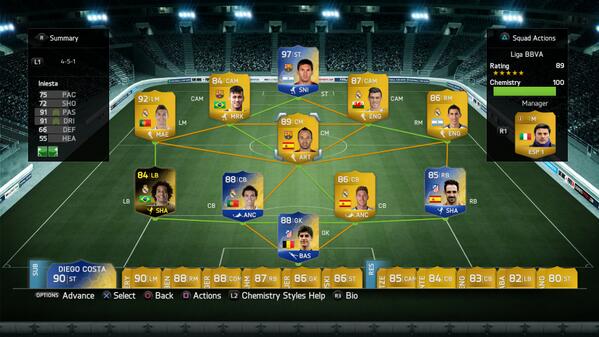 AE_Classified's tweet image. Dat team id Deo #PS4share