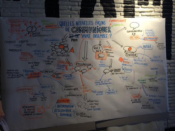 #FCE2014 comment mieux communiquer et vivre ensemble ? @AlterniteTweet <a href="/AlineRollin/">Aline Rollin</a>