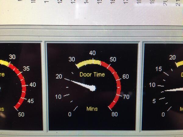ChosenBun's tweet image. Killing the delivery time tonight. #AsPer #NotModest