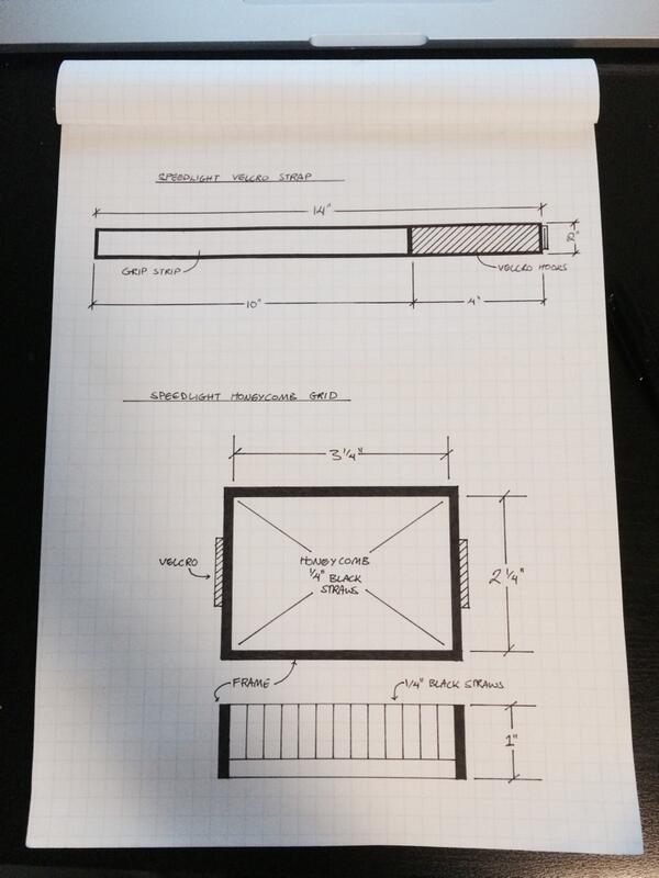 willdoyle's tweet image. DIY Project: flash speed strap &amp;amp; honeycomb grid! #lightmodifier #photography